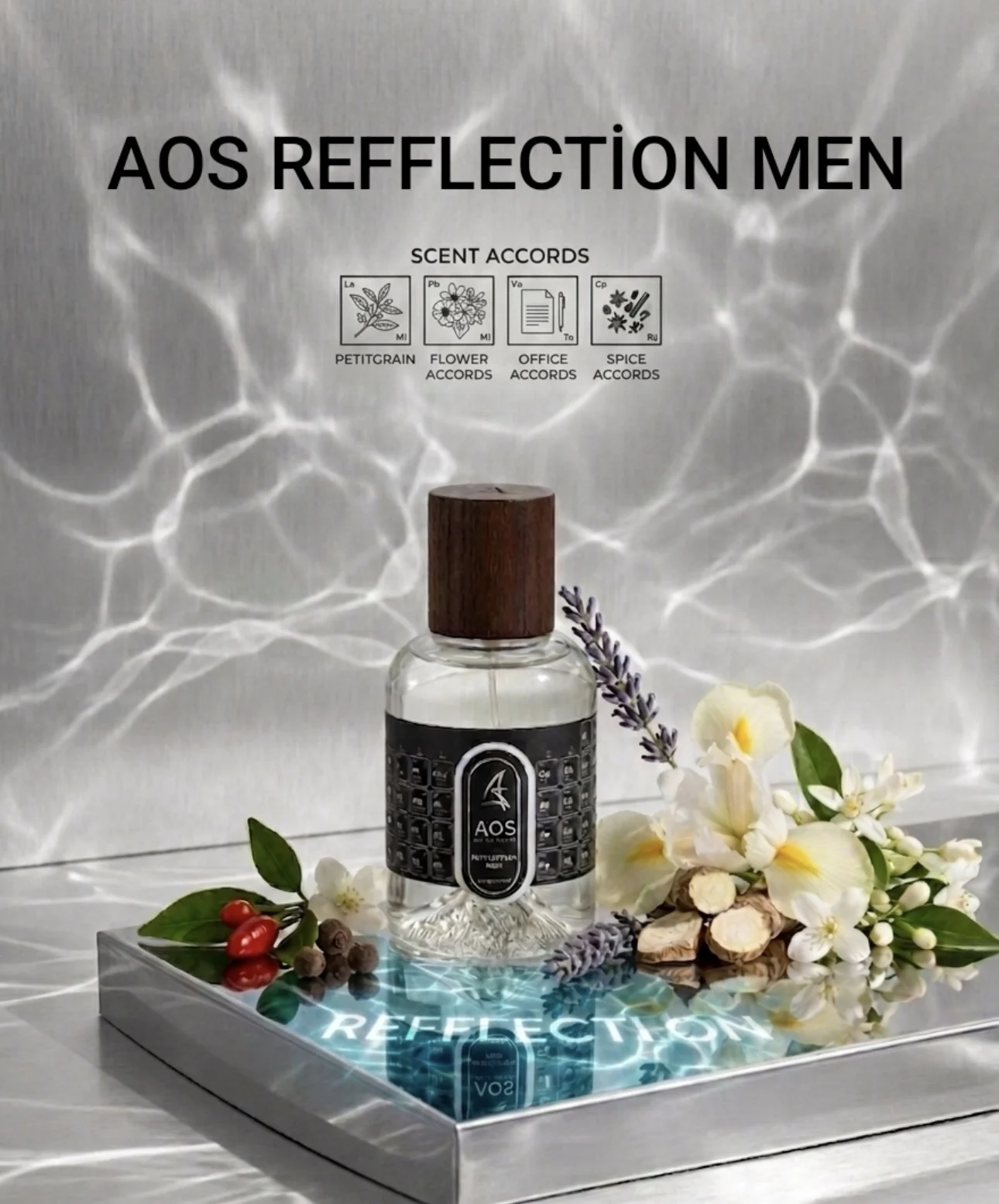 Kozmolite Rn86 parfüm 50 ml(Amoge - Reflection Man bay)